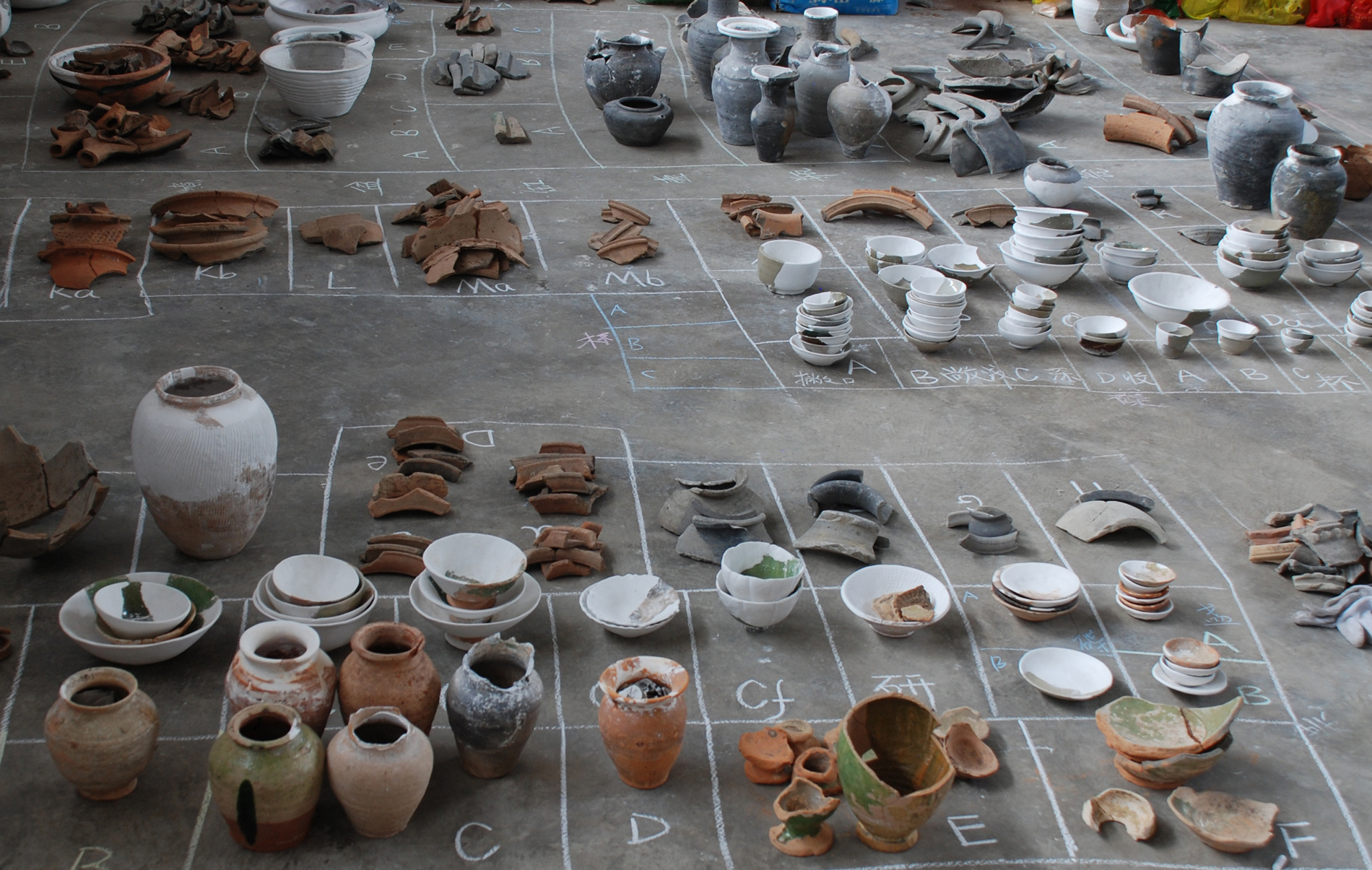 考古类型学是怎么回事7月